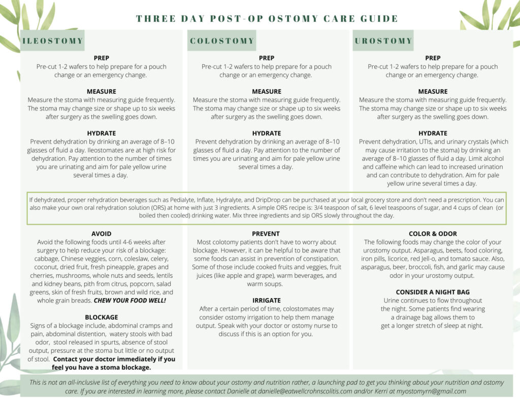 An image of page 2 of the three-day post-op ostomy guide