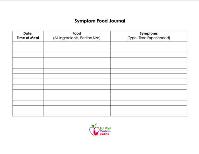 food-journal-download-eat-well-crohn-s-colitis