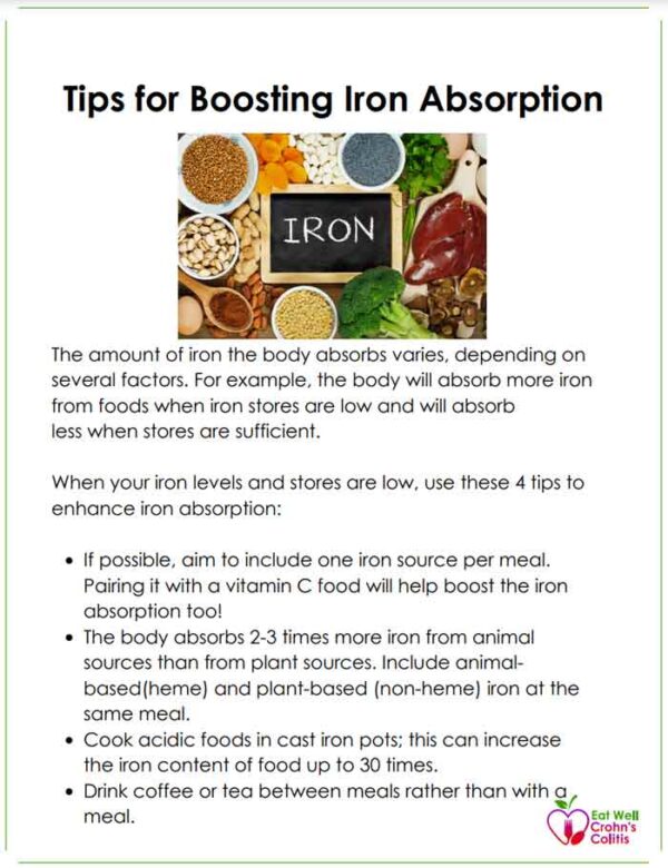 Tips for Boosting Iron Absorption Download Eat Well Crohn's Colitis